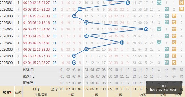 赫尔辛堡与,奥雷布洛对,赫尔辛堡战,皇冠体育官网,皇冠体育直播,皇冠电竞,皇冠体育App下载,皇冠官方入口