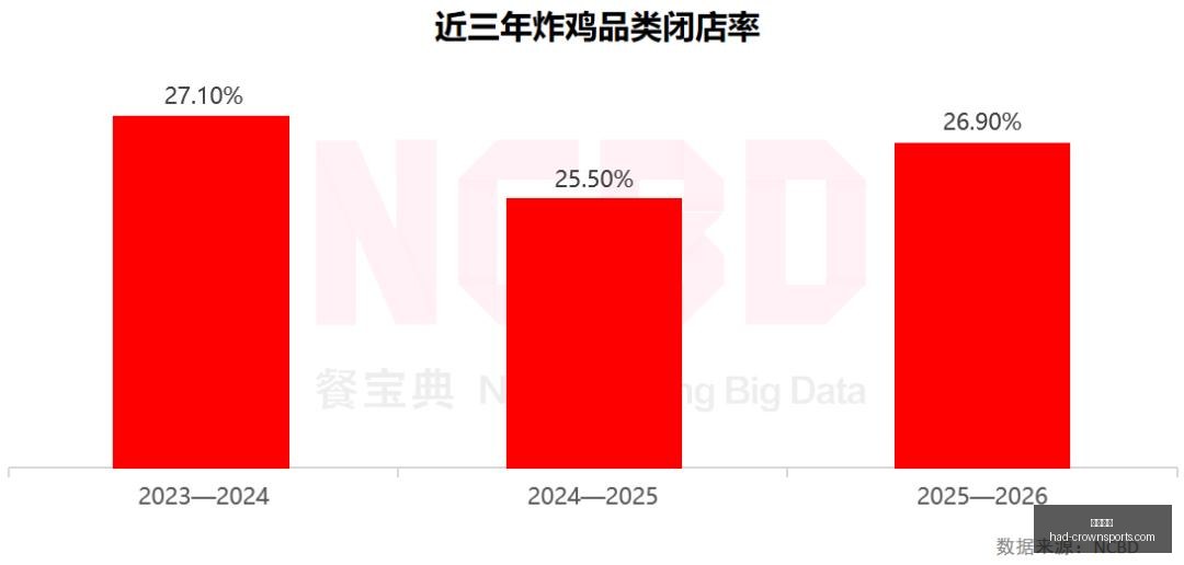 最新,加拉塔萨雷,下周罗马报,皇冠体育官网,皇冠体育直播,皇冠电竞,皇冠体育App下载,皇冠官方入口