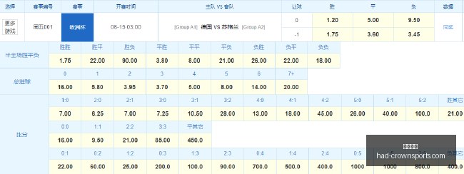 周四篮球赛,预测,胜概率高,皇冠体育官网,皇冠体育直播,皇冠电竞,皇冠体育App下载,皇冠官方入口
