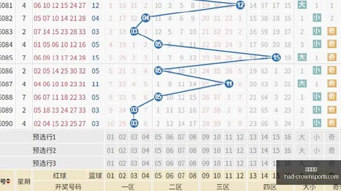 赫尔辛堡与奥雷布洛对决：赫尔辛堡战绩领先，全面解析历史交锋优势